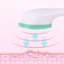 GOJO Cọ Rửa Mặt Tẩy Tế Bào Chết Loại Bỏ Mụn Đầu Đen Chất Liệu silica gel Mềm Mại Hình Bàn Chân Mèo Chuyên Nghiệp