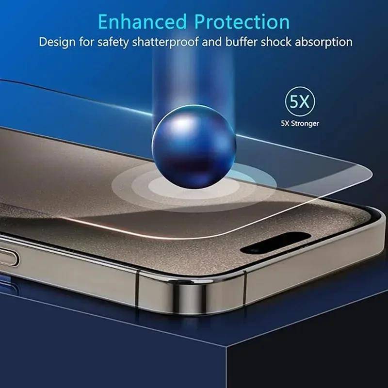 3 Bộ Phim Kính Cường Lực HD 40D Cho iPhone 13 12 Pro Max Mini SE 2020 2022 XR X Chống Trầy X Chống Trầy Xước Bảo Vệ Màn Hình Điện Thoại Chống Cháy Nổ Cho iPhone 15 14 11 8 7 6S Pro Max Plus XS Max