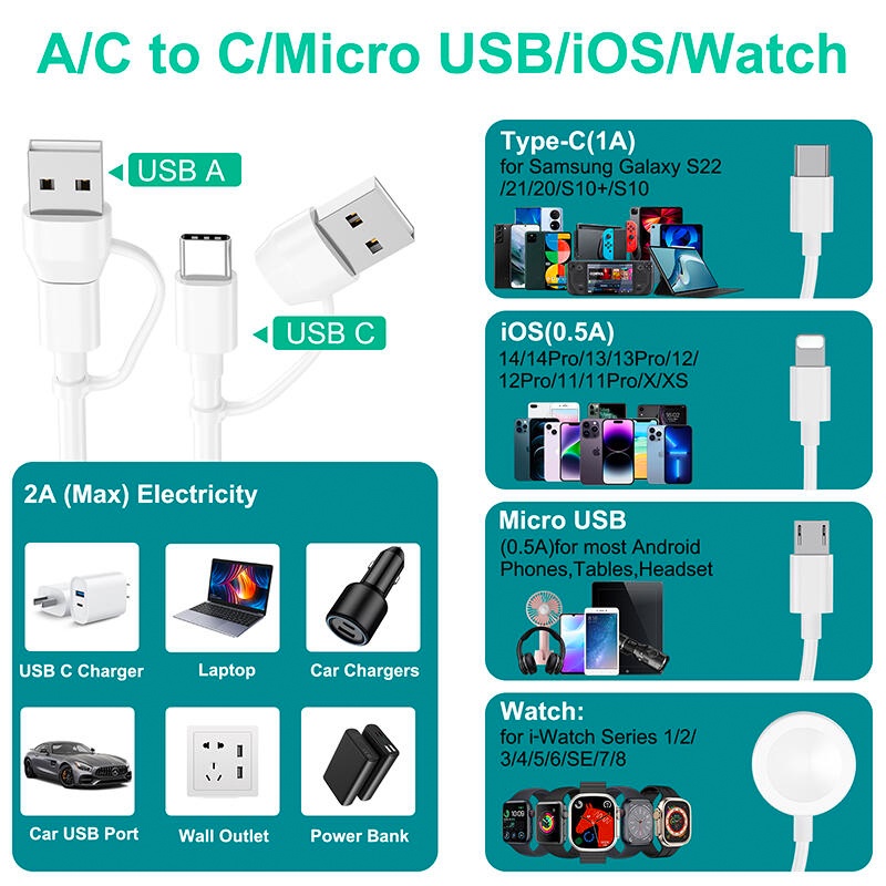Ảnh Dây cáp sạc HDOORLINK từ tính 6 trong 1 thích hợp cho i-watch series 8 / 7 / 6 / se / 5 / 4 / 3 / 2 / 1 2