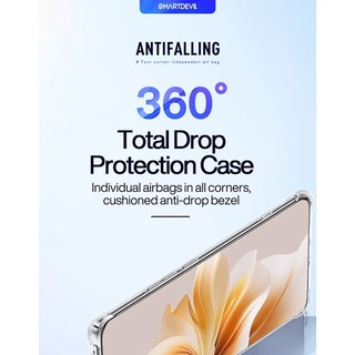 Ốp lưng OPPO Reno 14 Pro Silicone TPU Cover OPPO Reno 14F 13 13F 12 12F 11 11F 10 9 8 7 SE Pro + Pro Plus Lite 8T 8Z 7Z 4G 5G Ốp điện thoại mềm chống sốc trong suốt