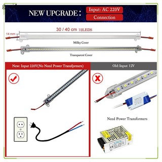 Dây Đèn led Kẹp 30cm 40cm 72Led ac220v 2835 Độ Sáng Cao