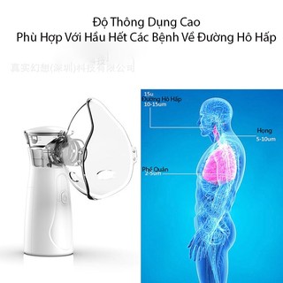 Có PIN sạc - Máy Xông Mũi Họng Nebulizer Cho Trẻ Em Và Người Lớn Công Nghệ Nhật Bản Giúp Vệ Sinh Mũi Họng