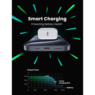 Củ sạc nhanh UGREEN PD QC 20W USB C kích thước nhỏ  CD137