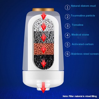 Vòi Máy Lọc Nước Nhà Bếp Tập Có Thể Giặt Gốm Percolator Lọc Nước Filtro Rỉ Bẩn Loại Bỏ Vi Khuẩn Nước Bụi Gia Đình Than Hoạt Tính ABS Bộ Lọc Di Động Hiệu Quả Cao