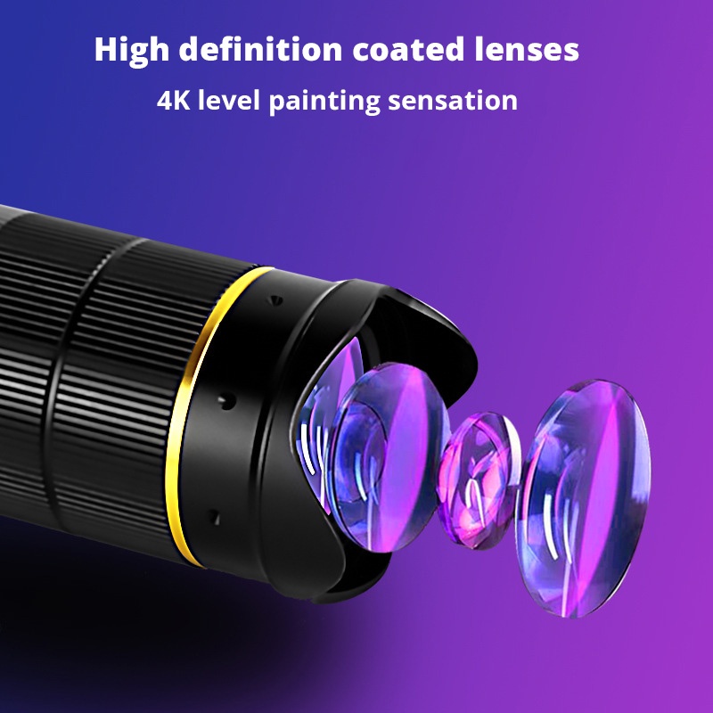 Ống Kính Phóng To 22x 32x Cho Điện Thoại / Máy Ảnh | BigBuy360 - bigbuy360.vn