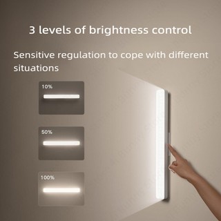 Đèn led Đọc Sách Sạc usb Cảm Ứng Di Động Tiện Dụng Cho Phòng Ngủ xiaomi mijia