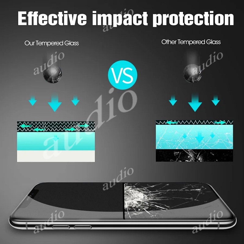 Infinix GT 50 Pro 5G Full Cover Kính cường lực mờ cho Infinix GT 20 30 50 Pro 50Pro 5G Tấm bảo vệ màn hình mờ chống vân tay cho Infinix GT20 Pro GT20Pro 5G Phim mặt trước điện thoại