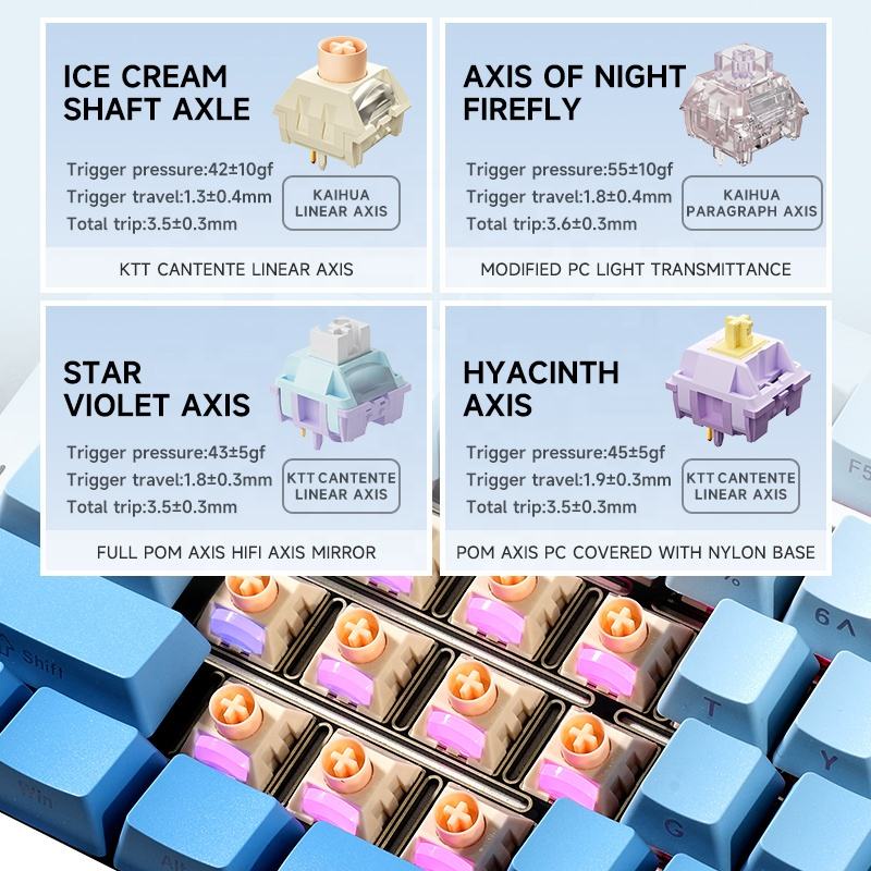 Hàng có sẵn!2026 MỚI! MKOSE K99 v3 K99 v2 bàn phím cơ tùy chỉnh bluetooth không dây bàn phím chơi game 3 chế độ type-c Đĩa PC âm thanh kem, đĩa FR4 | BigBuy360 - bigbuy360.vn
