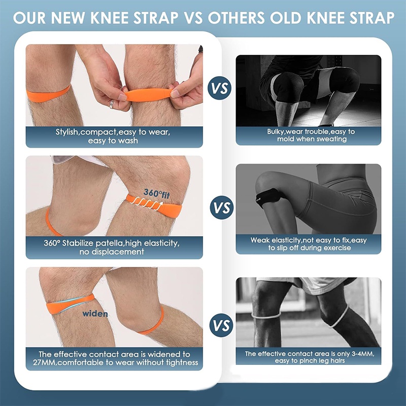 2 Dây Đeo Đầu Gối Silicon Hỗ Trợ Patella Bảo Vệ Cố Định Bóng Rổ Chạy Bộ Đàn Hồi Cao Thể Thao Gym