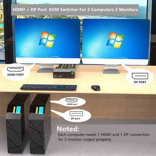 DP HDMI USB 3.0 KVM Switch, Màn hình kép Displayport KVM Switcher Hỗ trợ 4K @ 60Hz cho 2 máy tính 2 màn hình