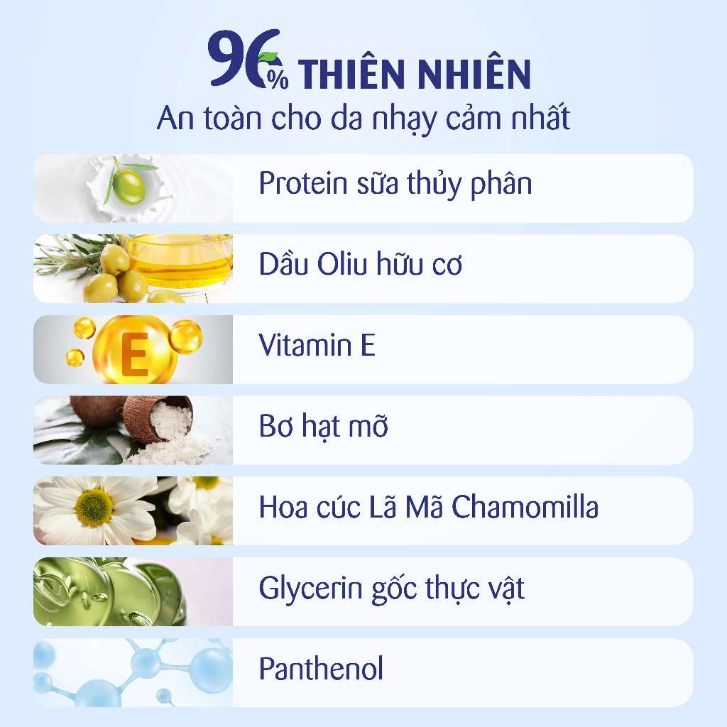 Ảnh Sữa dưỡng ẩm Sanosan Baby với protein sữa thủy phân 0M+ 50ml 3