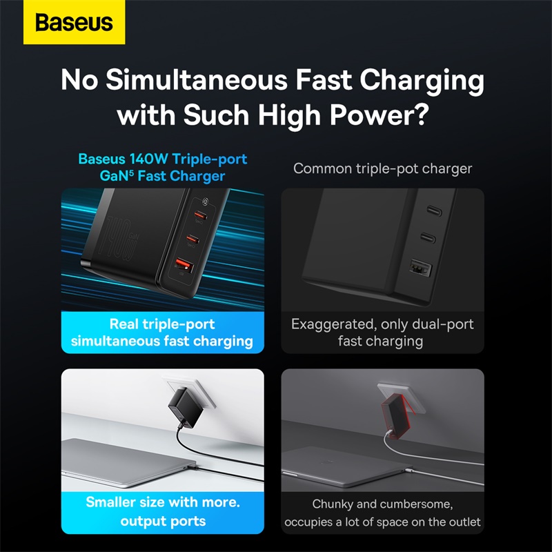 Củ Sạc Baseus 140W GaN5 USB C Sạc Nhanh PD3.1 QC4.0 Ba Cổng Sạc điện Thoại Máy Tính Xách Tay