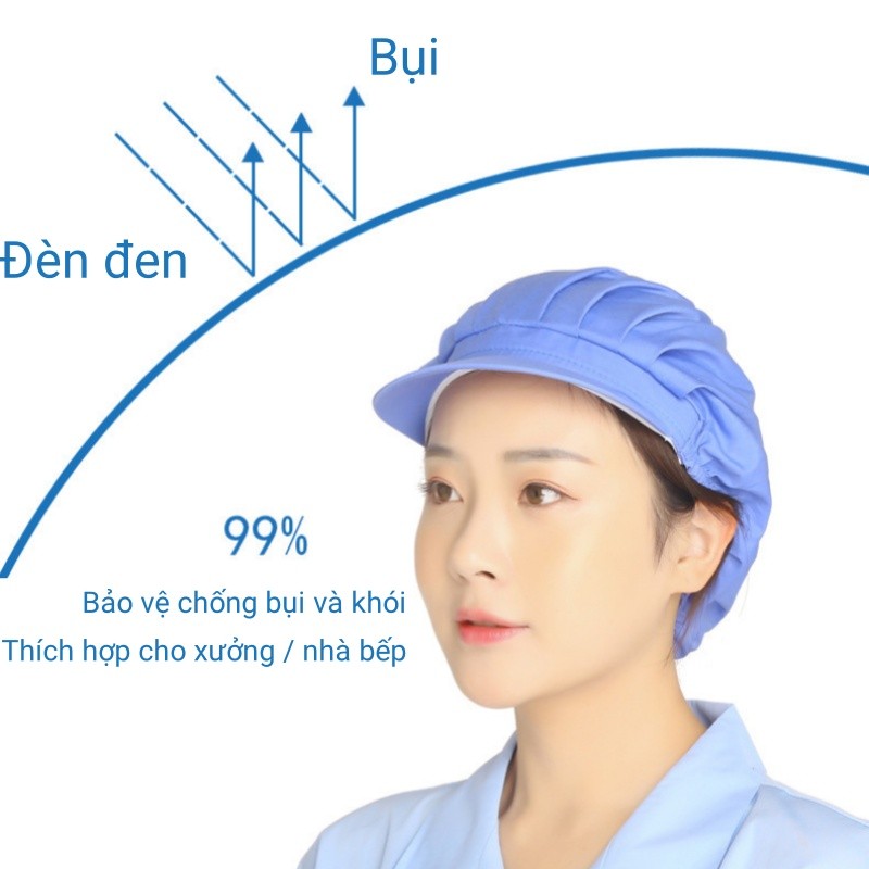 Nón vải lưới trùm tóc công nhân thực phẩm,Mũ trùm tóc y tế，Mũ Lưới Trùm Đầu, Nón Mũ Lưới Chùm Đầu