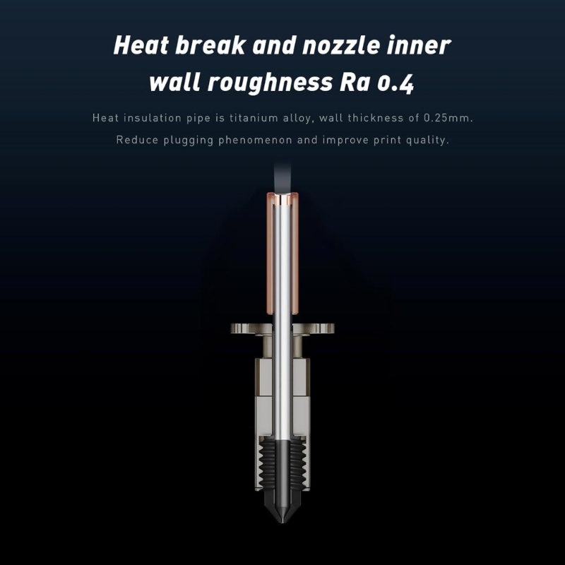 MIS 3D Nâng cấp Nhiệt nhanh Hotend 24V 48W Lõi sưởi gốm Bimetal Heatbreak