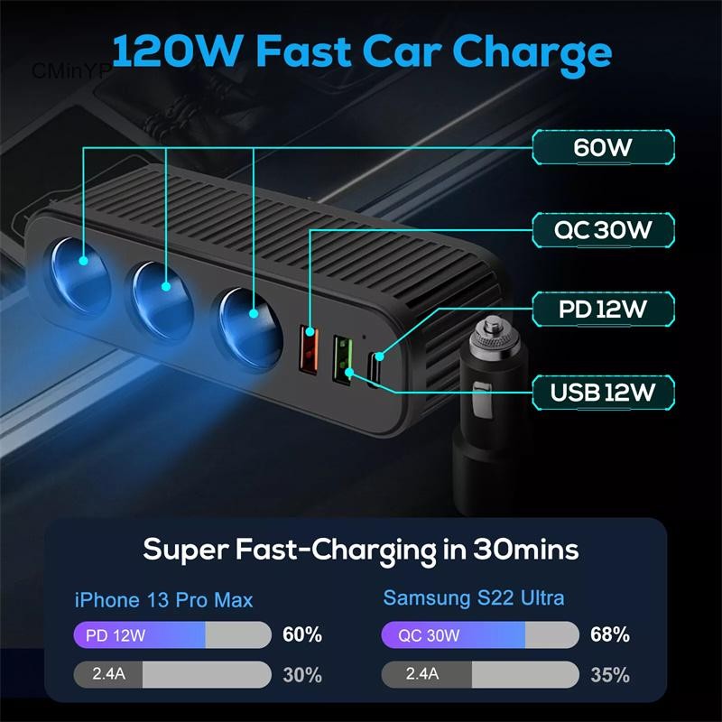 Cminyp Bộ Sạc Xe Hơi 120W Cho Điện Thoại, Bộ Chia Sạc, Bảo Vệ Quá Tải, PD QC3.0, Glory
