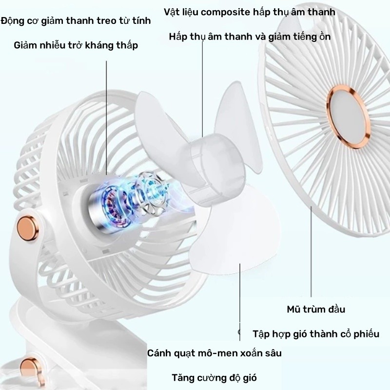 Quạt mini sạc điện 12000 MAH quạt kẹp,Quạt máy tính để bàn, Điều chỉnh tốc độ 5 tốc độ xoay 720°,Sạc Type C + Có đèn