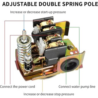 Công Tắc Áp Suất Bơm Nước 30-50psi 1 / 4in Tiện Dụng Chất Lượng Cao