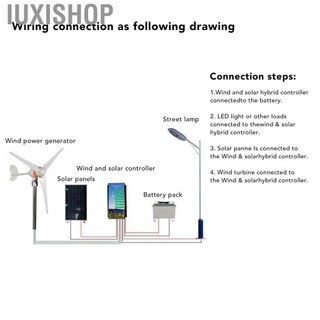 Iuxishop Bộ điều khiển máy phát điện gió 1000W 48V IP67 MPPT NAU
