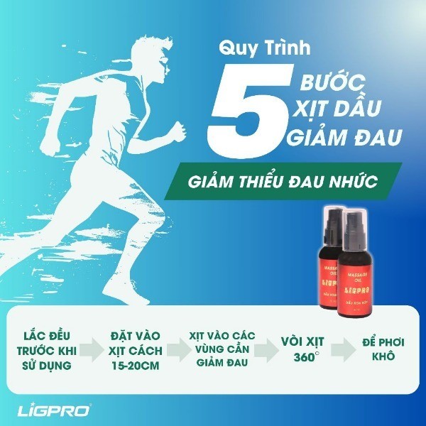 Dầu nóng xoa bóp LIGPRO 50ml dạng xịt thảo dược Từ công thức của y học cổ truyền giảm đau vận động thethaochinhhang