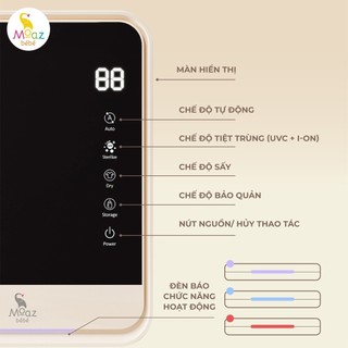 [ Bảo hành 12 tháng lỗi sản xuất ] Máy tiệt trùng UV - C công nghệ ION Moazbebe MB082