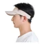 JUNYUE88US Mũ chạy bộ, Mũ quần vợt chống tia cực tím khô nhanh, Đi bộ đường dài Golf Tấm che nắng có thể điều chỉnh thoáng khí Mũ rỗng mùa hè