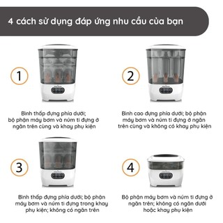 [Chính hãng] Máy tiệt trùng hơi nước, sấy khô Baby Brezza