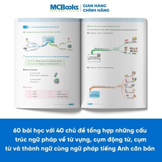 Sách - Bộ 3 Cuốn MindMap English Học Tiếng Anh Cho Người Mới Bắt Đầu MCBooks (Lẻ Tùy Chọn)
