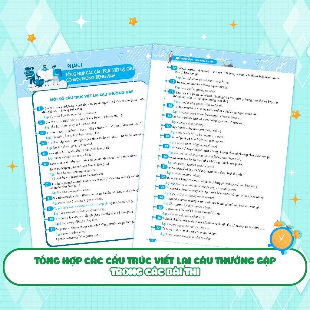 Ảnh Sách - Tự Học Đột Phá Tiếng Anh - Kỹ Năng Viết Lại Câu Tiếng Anh - Megabooks 2