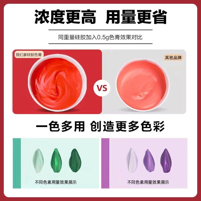 Màu Silicon Dán Handmade Tự Làm Tự Chế Pinch Âm Nhạc Lật Khuôn Tô Màu Macaron Dán Đầy Đủ Bộ Sắc Tố ghj7