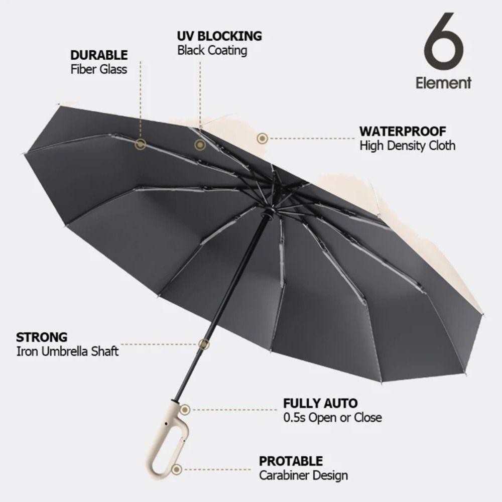 Ô gấp ngược SNUGHOUSE với tay cầm Carabiner và sọc phản quang, chống gió hiệu quả