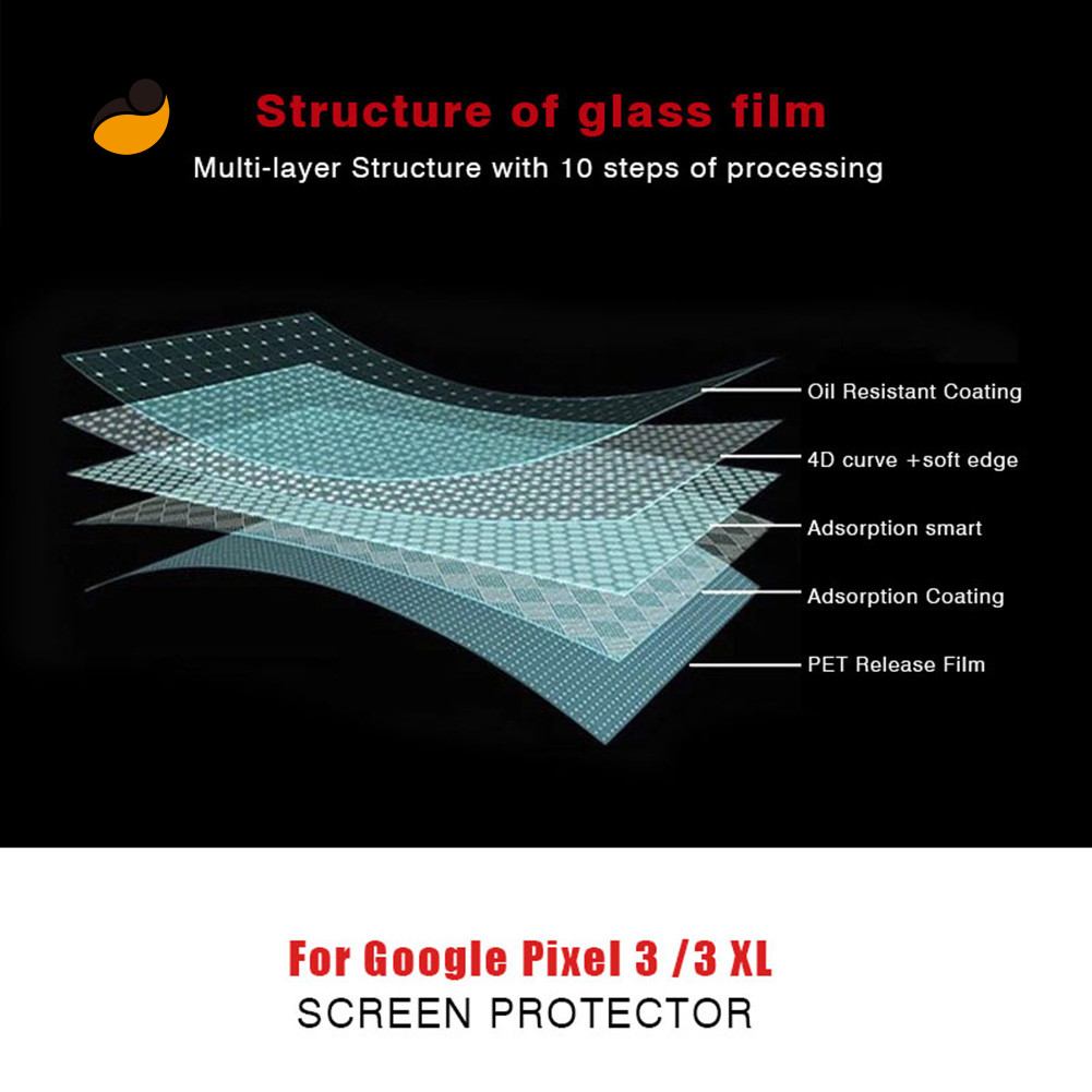 Phim bảo vệ màn hình kính cường lực toàn diện chống trầy xước không tốn kém cho Pixel 4 / 4XL