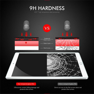 Dành Cho Lenovo Xiaoxin Pad 2024 11 inch HD Máy Tính Bảng Kính Cường Lực Trong Suốt Bảo Vệ Màn Hình Cho Tab M11 11 inch TB330FU Phim Bảo Vệ
