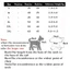Áo Hoodie sọc cho chó cưng Áo Hoodie in hình dễ thương Chó cỡ lớn Quần áo