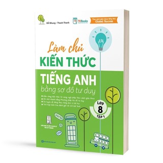 Sách - Combo Làm chủ kiến thức Tiếng Anh bằng sơ đồ tư duy lớp 8 ( Tập 1 + Tập 2 )