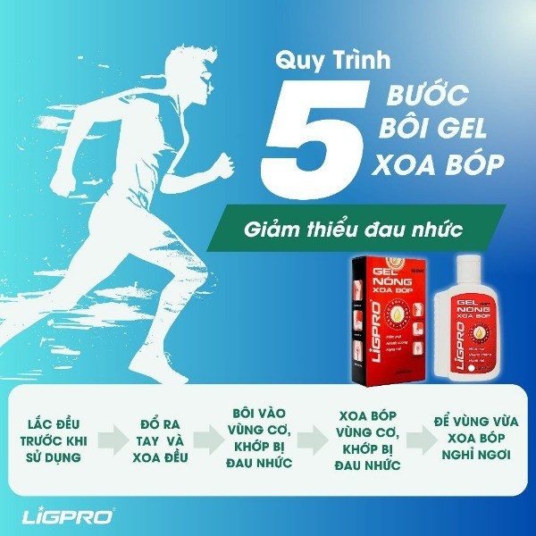 Gel nóng xoa bóp LIGPRO 100ml Dầu xoa bóp thảo dược thiên nhiên Thiết kế con lăn massasge thethaochinhhang