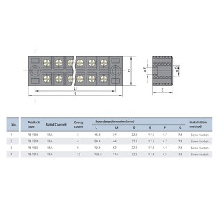(HCM) Cấu đấu dây - Domino - Terminal dòng điện 15A - 25A, số pha 3P - 12P