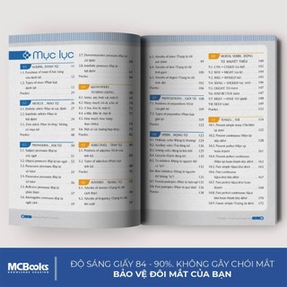 Sách - Mindmap English Grammar - Ngữ Pháp Tiếng Anh Bằng Sơ Đồ Tư Duy Tặng 360 Động Từ Bất Quy Tắc Và 12 Thì Cơ Bản Tron