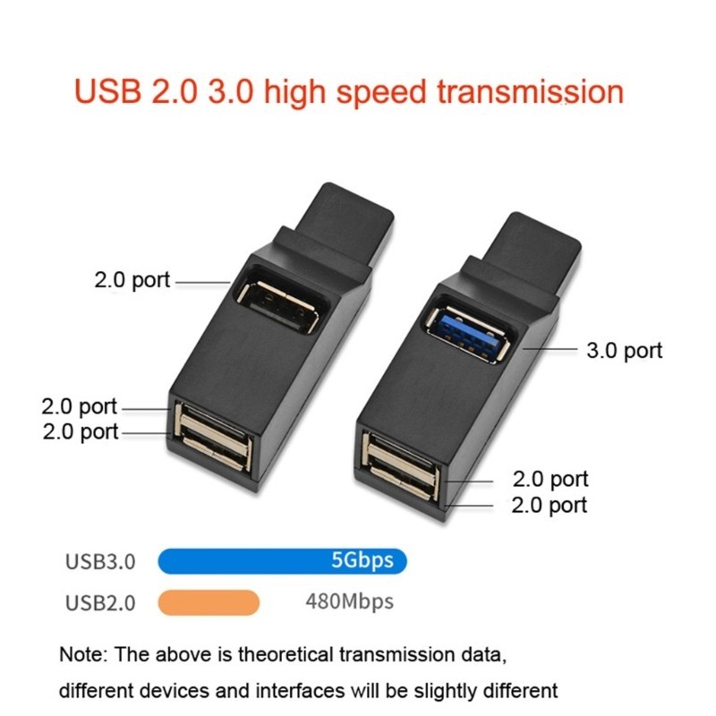 Hsv Universal USB Hub Adapter Tăng Cường PC Laptop Điện Thoại Kết Nối USB3 0 Splitter