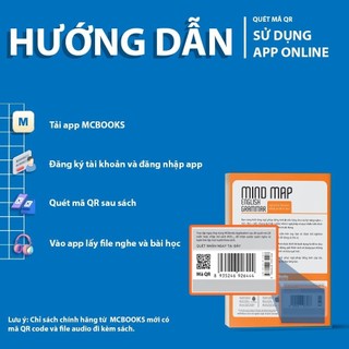 Sách - Mindmap English Grammar - Ngữ pháp Tiếng Anh Qua Sơ Đồ Tư Duy (PHIÊN BẢN ĐẶC BIỆT 2022) - Kèm khóa học chi tiết