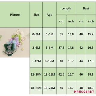 Mg-trang Phục Bé Gái Sơ Sinh Tay Bay Thêu Hoa Tuyn Chắp Vá Áo Liền Quần Có Nơ Băng Đô Quấn Tóc Quần Áo Mùa Hè