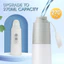 👉🔥🔥🔥Unisex [Tuổi thọ pin dài] Máy phun Bidet Type-C cầm tay bằng điện MỚI Máy làm sạch cầm tay du lịch có chai nước Xịt vệ sinh có thể sạc lại cho nữ và bé
