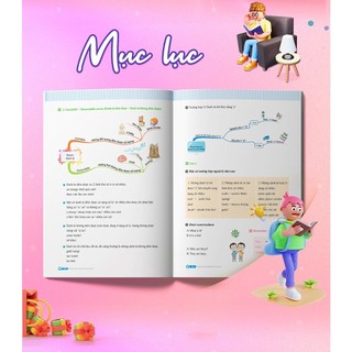 Sách - Mindmap English Grammar - Ngữ Pháp Tiếng Anh Bằng Sơ Đồ Tư Duy Tặng Tự Học 2000 Từ Vựng Tiếng Anh Theo Chủ Đề Khổ