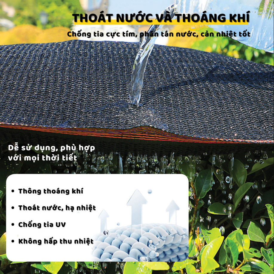 Lưới Che Nắng Siêu Bền Cho Ban Công Cửa Sổ, Chắn Côn Trùng Cho Cây Trồng, Chặn Tia Uv Hiệu Quả
