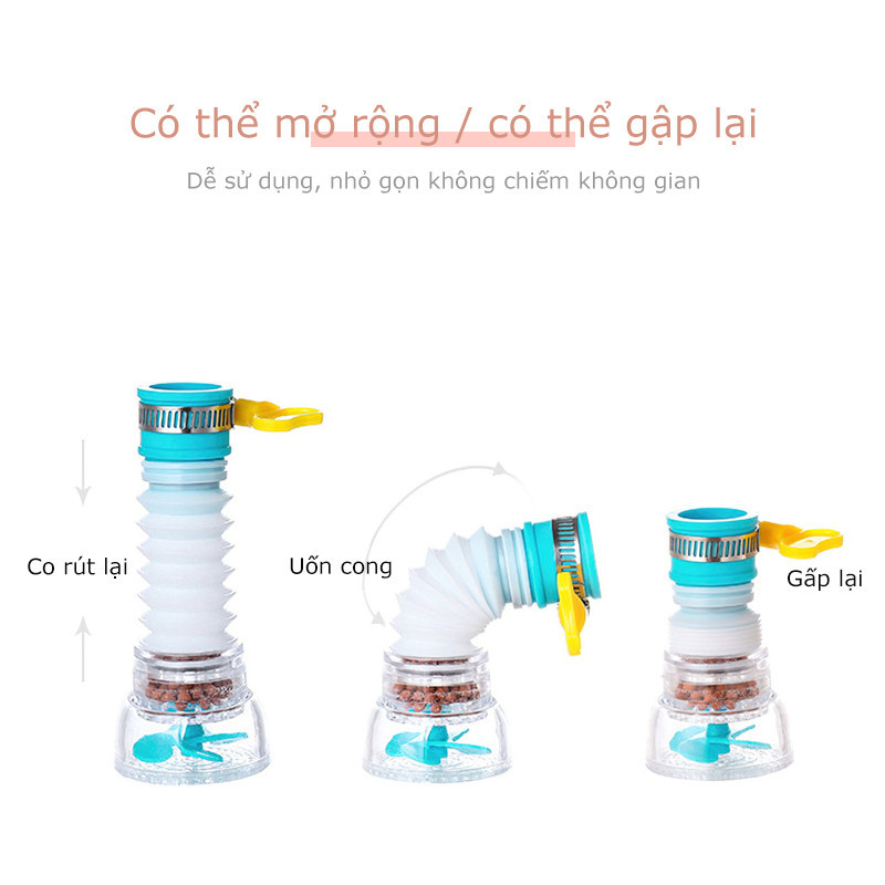 Đầu Lọc Nước Tại Vòi Tiện Lợi FETA