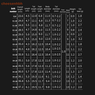 Cheehbh Nhạy Cảm Mồi Câu Cá Phao Bắt Mắt Tam Giác Đuôi Phao Bobbers Ánh Sáng Dính Phao Chỉ Báo Trượt Trôi Ống VN