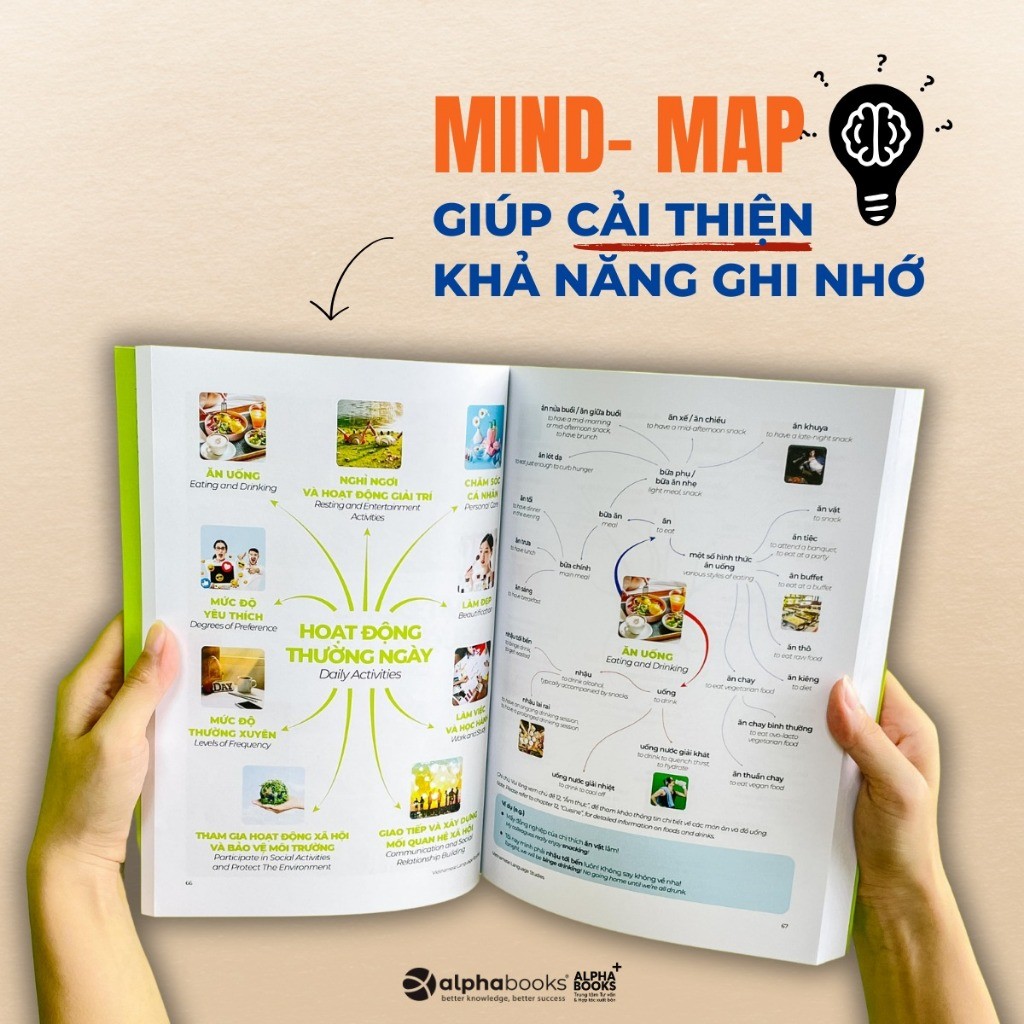 Bộ Sách Thematic Vietnamese & English Vocabulary 1+2 - Vietnamese Language Studies - Lẻ/Combo