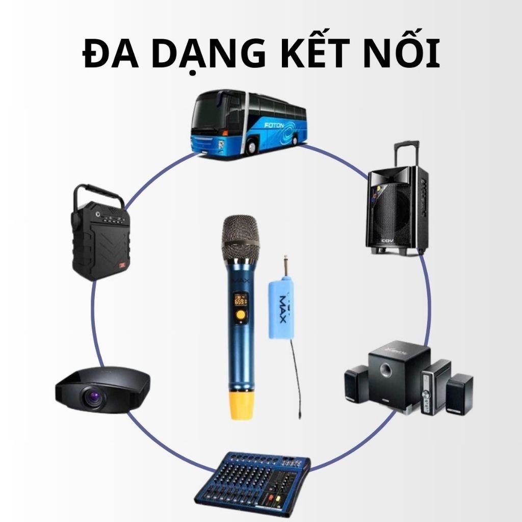 Bộ 2 Micro Không Dây Chính Hãng, Bắt Âm Thanh Rõ Chuẩn, Kết Nối Được Đa Thiết Bị, Kèm Pin Sạc - ảnh 3