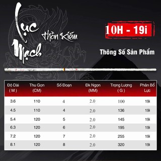 Cần Câu Đài Lục Mạch Thần Kiếm 10H 19i Săn Hàng Cá Lớn Bo Dòng Giữ Cá Tốt