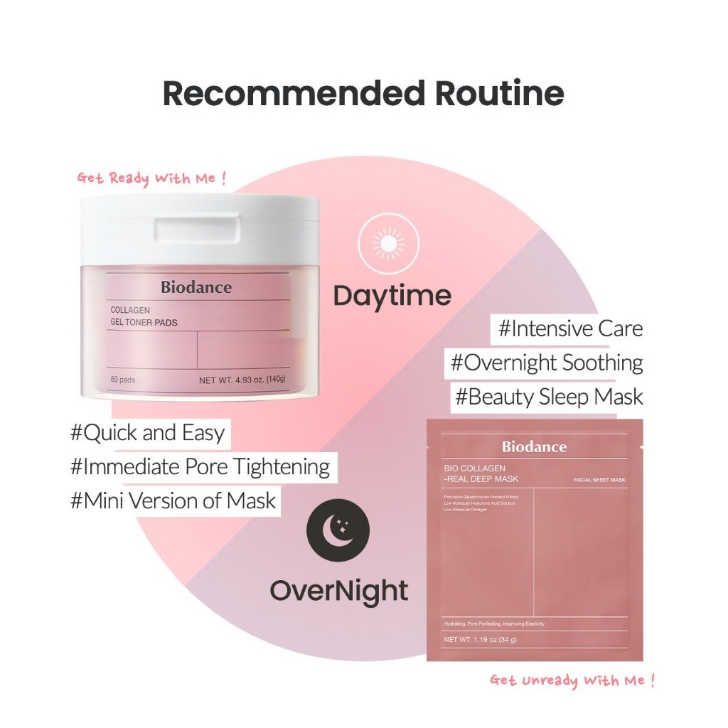 Ảnh BIODANCE Toner Pad Dạng Gel Collagen Tăng Cường Đàn Hồi Da Dưỡng Ẩm Thu Nhỏ Lỗ Chân Lông 140g 4