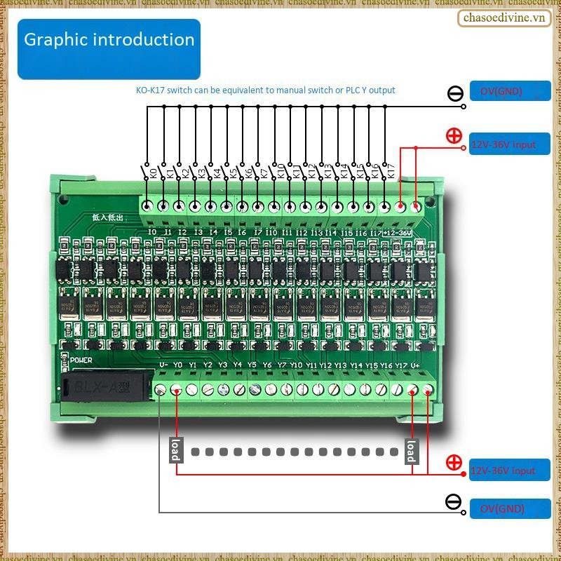 [K O G X] Bảng điều khiển bộ khuếch đại PLC 16 chiều Bảng cách ly Bảng bảo vệ đầu vào NPN / PNP Đầu ra NPN